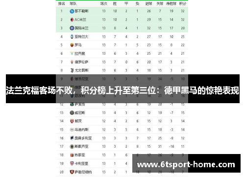 法兰克福客场不败,积分榜上升至第三位:德甲黑马的惊艳表现